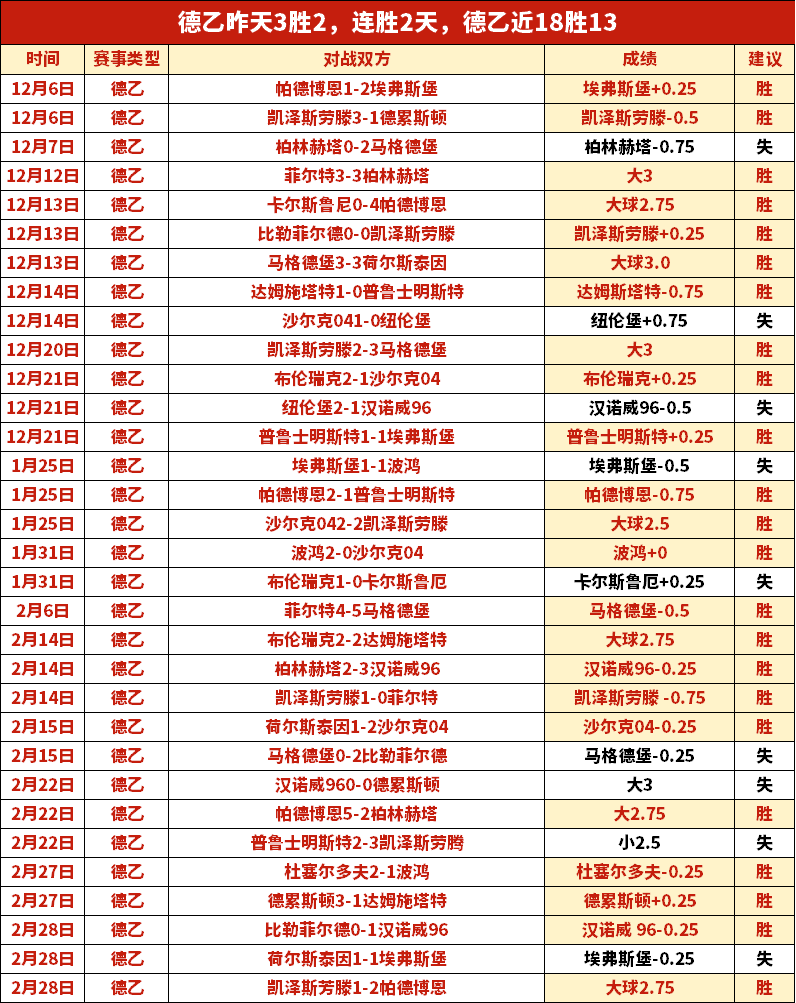 马竞官方确,勒诺尔芒体,检正常,百姓彩票,彩票投注,在线购彩,彩票平台,彩票中奖