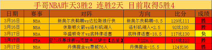 当代足球新,星是否持续,进步,百姓彩票,彩票投注,在线购彩,彩票平台,彩票中奖