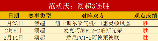 萊斯特城後,腰門迪免費,轉會至朗斯,百姓彩票,彩票投注,在线购彩,彩票平台,彩票中奖