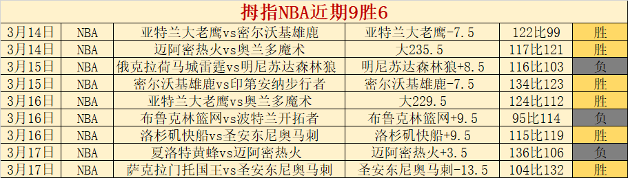 巴塞罗那逆,袭皇马,阿劳霍乌龙,百姓彩票,彩票投注,在线购彩,彩票平台,彩票中奖