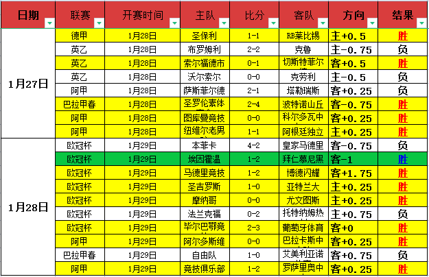 星彩专家预,新城十大质,合分析推荐,百姓彩票,彩票投注,在线购彩,彩票平台,彩票中奖