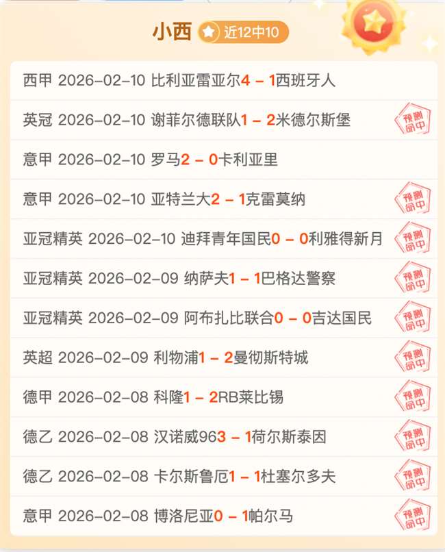 战绩辉煌,四战三捷,印尼超强档,百姓彩票,彩票投注,在线购彩,彩票平台,彩票中奖