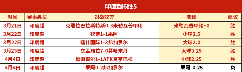 大乐透期号,分析,专家推荐质,百姓彩票,彩票投注,在线购彩,彩票平台,彩票中奖
