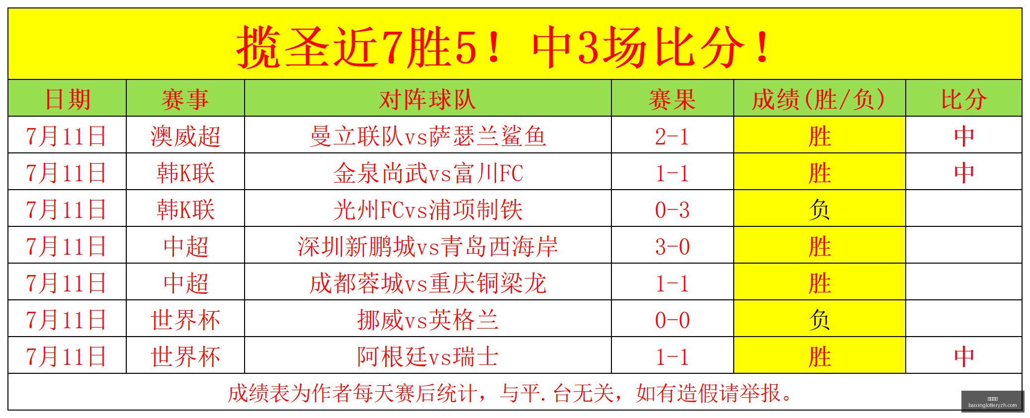 体操运动管,理中心,坚守体育初,百姓彩票,彩票投注,在线购彩,彩票平台,彩票中奖