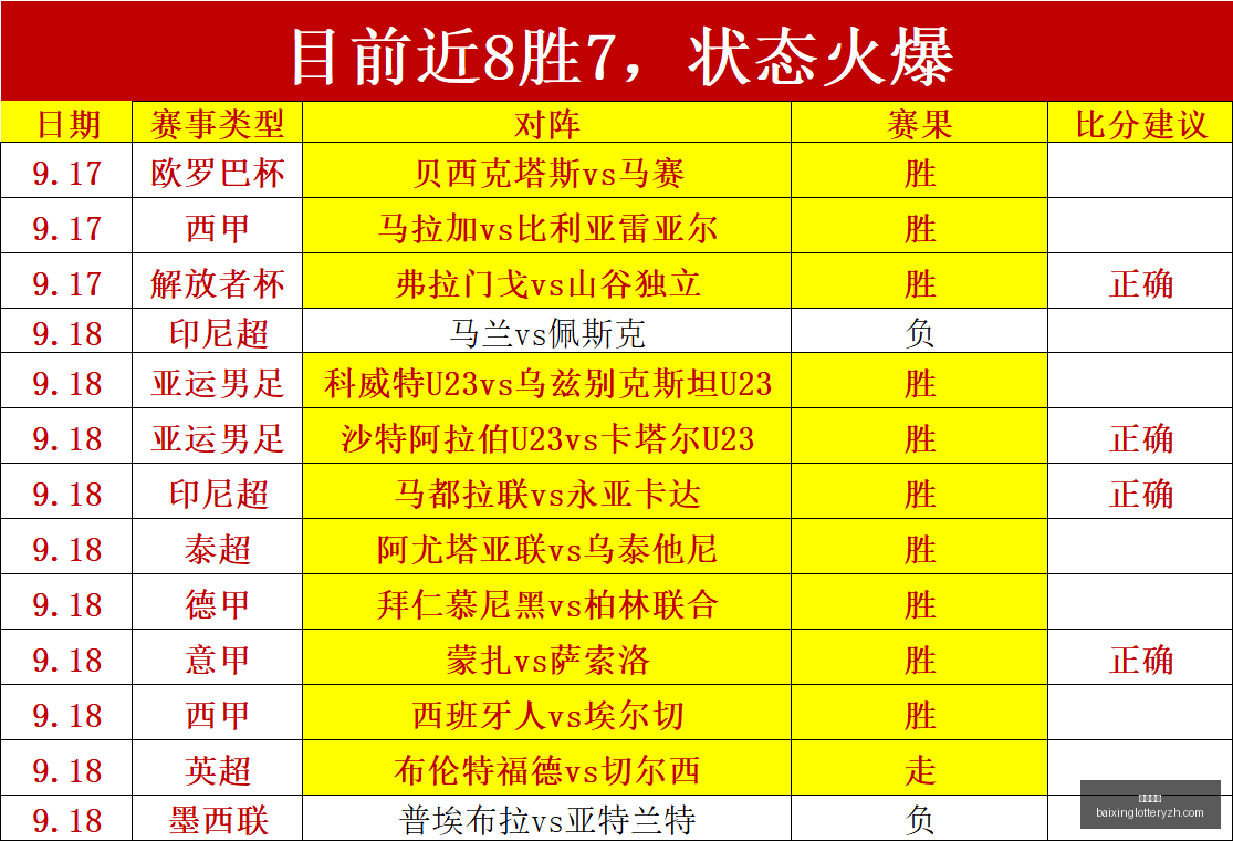 观测数据长,小时踵磅大,钢锤的可靠,百姓彩票,彩票投注,在线购彩,彩票平台,彩票中奖