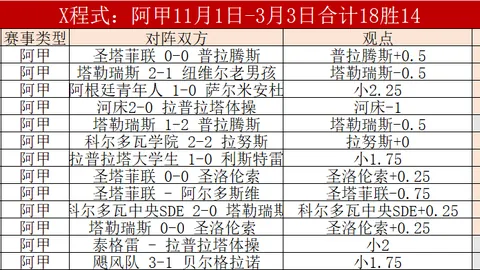 [星光夜赛]20250928 追寻光明之路