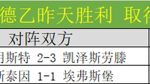 [NBA]杜兰特最后时刻跳投绝杀，压哨中投锁定胜局