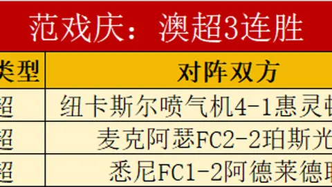 萊斯特城後腰門迪免費轉會至朗斯