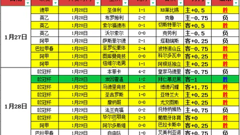 26035期7星彩专家预测：新城十大质合分析推荐